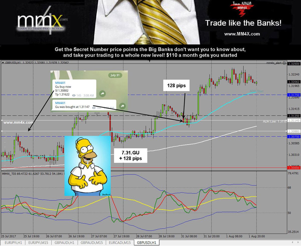 mm4xnetwork's tweet photo. BOOM! 300 pips or 8 signals a week, only $35 a month or $110 a month for everything. No one can beat this deal!
https://t.co/HTbX7YZHnD https://t.co/StW0mrRNAu