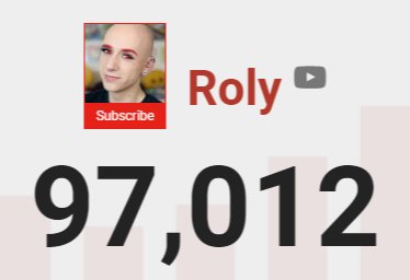 RolyWestYT's tweet photo. OMG So i'm only 3k away now! Can we get there before SiTC??? Lets make it happen #RT? AHH EXCITED

https://t.co/EXNURQduS8 https://t.co/UW17hr8pyP