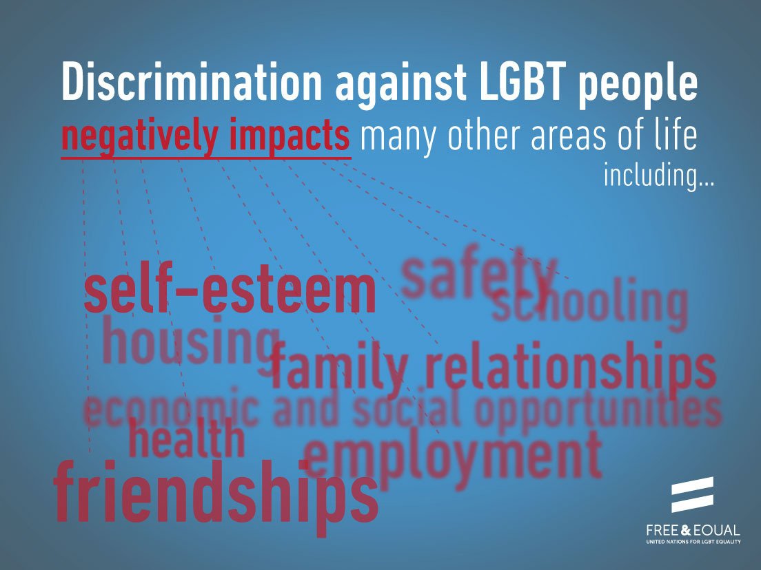 UNHumanRights's tweet photo. This is how much anti-LGBT discrimination really hurts. #StandUp4HumanRights -> https://t.co/ni4mAYPQbh @TheBoldTypeTV https://t.co/NI7IiUd5HO