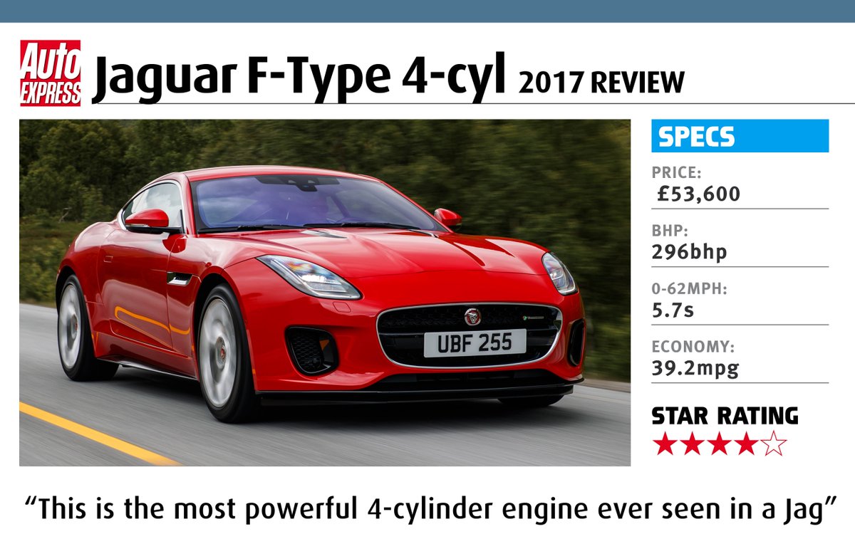 AutoExpress's tweet photo. Has #Jaguar ruined the F-Type with a 2.0-litre 4-cylinder engine? Er, no. Just the opposite actually: https://t.co/XW0UURieZG https://t.co/OLBOJ3eQNu