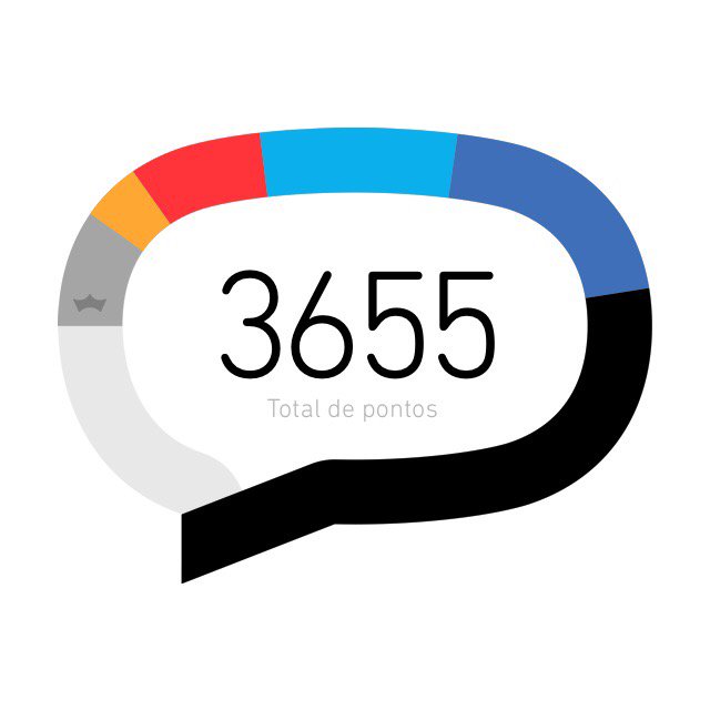 Me ajudem galera!!! RTT #BetaQuerLab #BetaAjudaBeta #betaseguebeta #BetaLabAjudaBeta #TimBeta #timbetalab #TimBeta