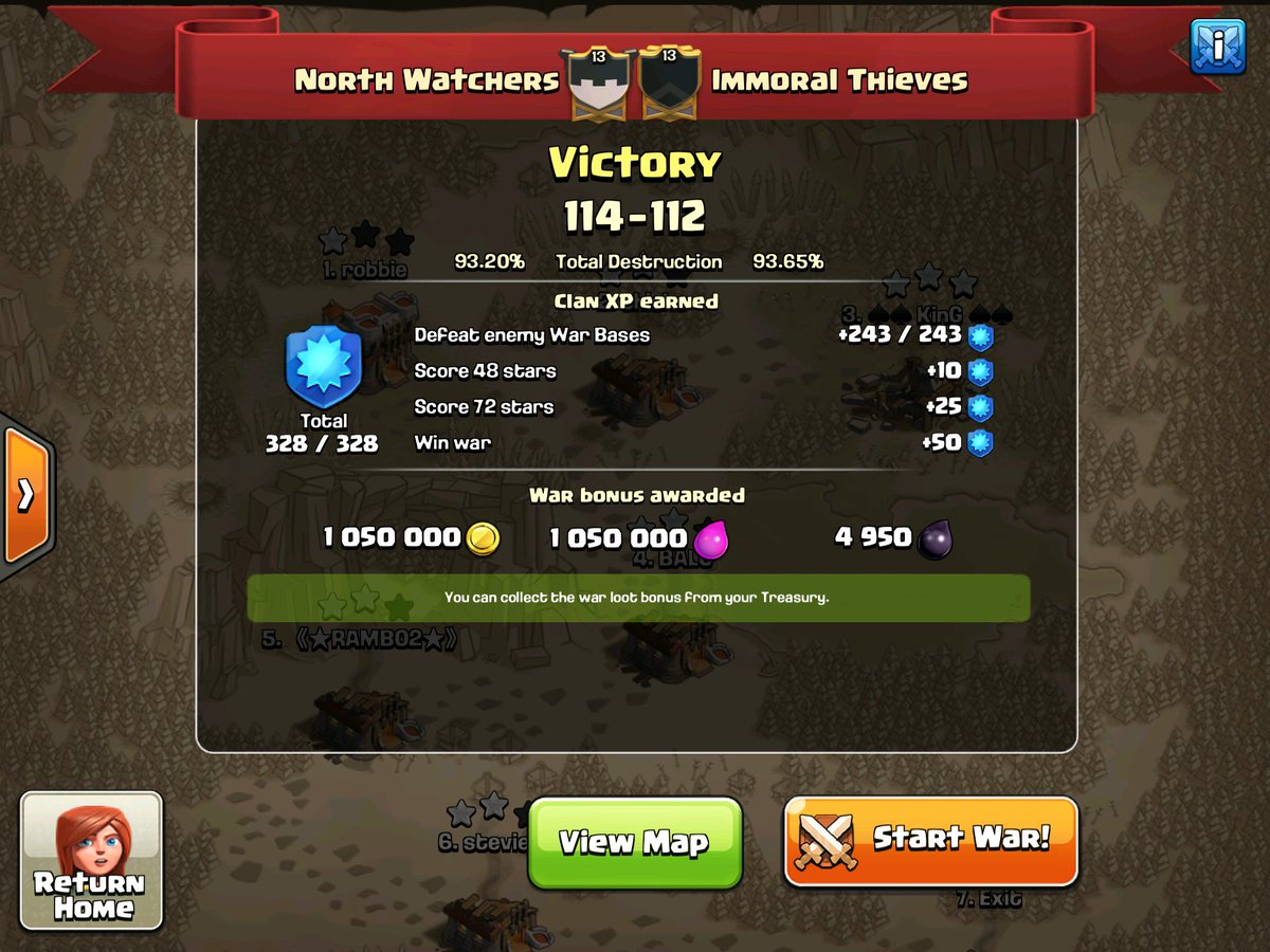 rice256's tweet image. Great War @ImmoralClashing @NorthWatchers . Definitely what we needed headed into S3. 🍩🍩🍩🍩🍩🍩🍩🍩🍩🍩