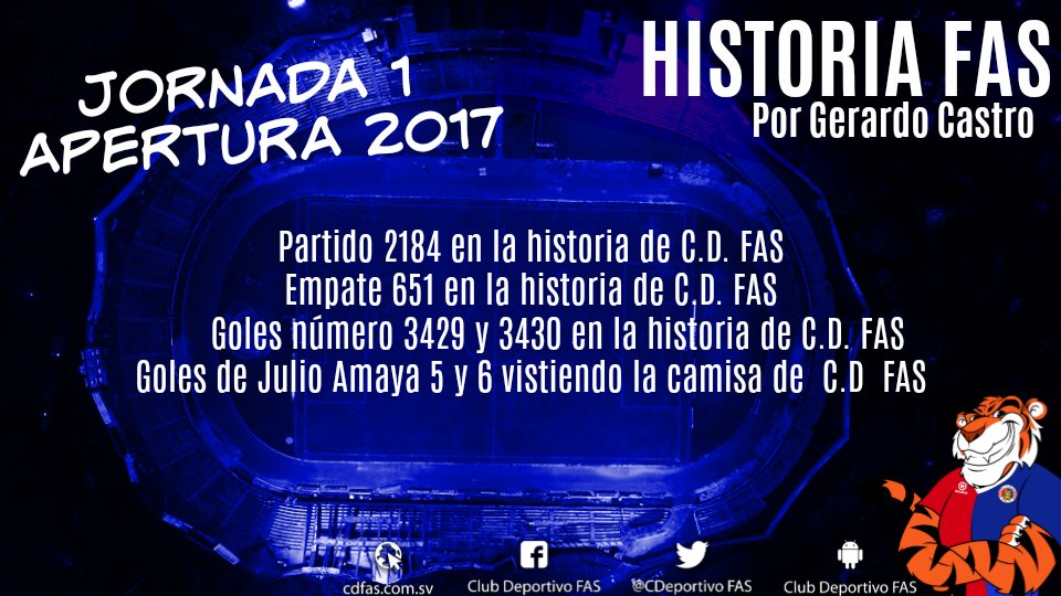 CDeportivoFAS's tweet photo. #HistoriaFAS por @gcastro7089
Estos son algunos numeritos que nos dejo el Santa Tecla F.C. vs C.D. FAS de la jornada 1 del apertura 2017 https://t.co/afcfZk3uh3