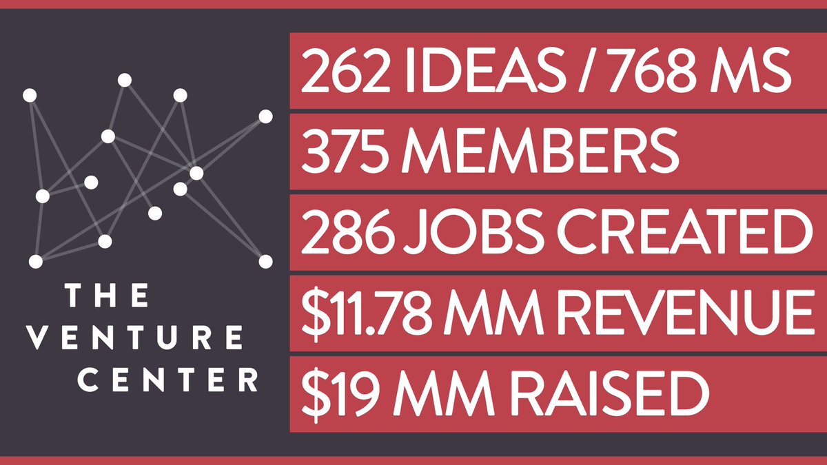 How do you get from sizzle to steak- heard at #StartUpBus <a href="/VentureCenter/">The Venture Center</a> <a href="/lrtechpark/">LR Tech Park</a> #ARisTech
