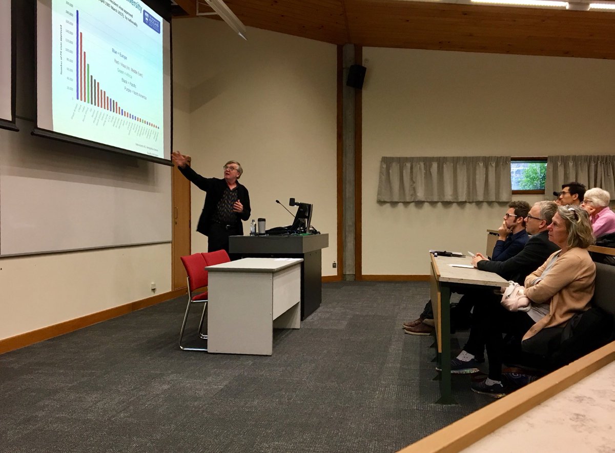 PeteB18's tweet photo. No direct relationship between net migration & house prices. AP Ward Friesen @AucklandUni #winterlectures https://t.co/tSszrKhs1X