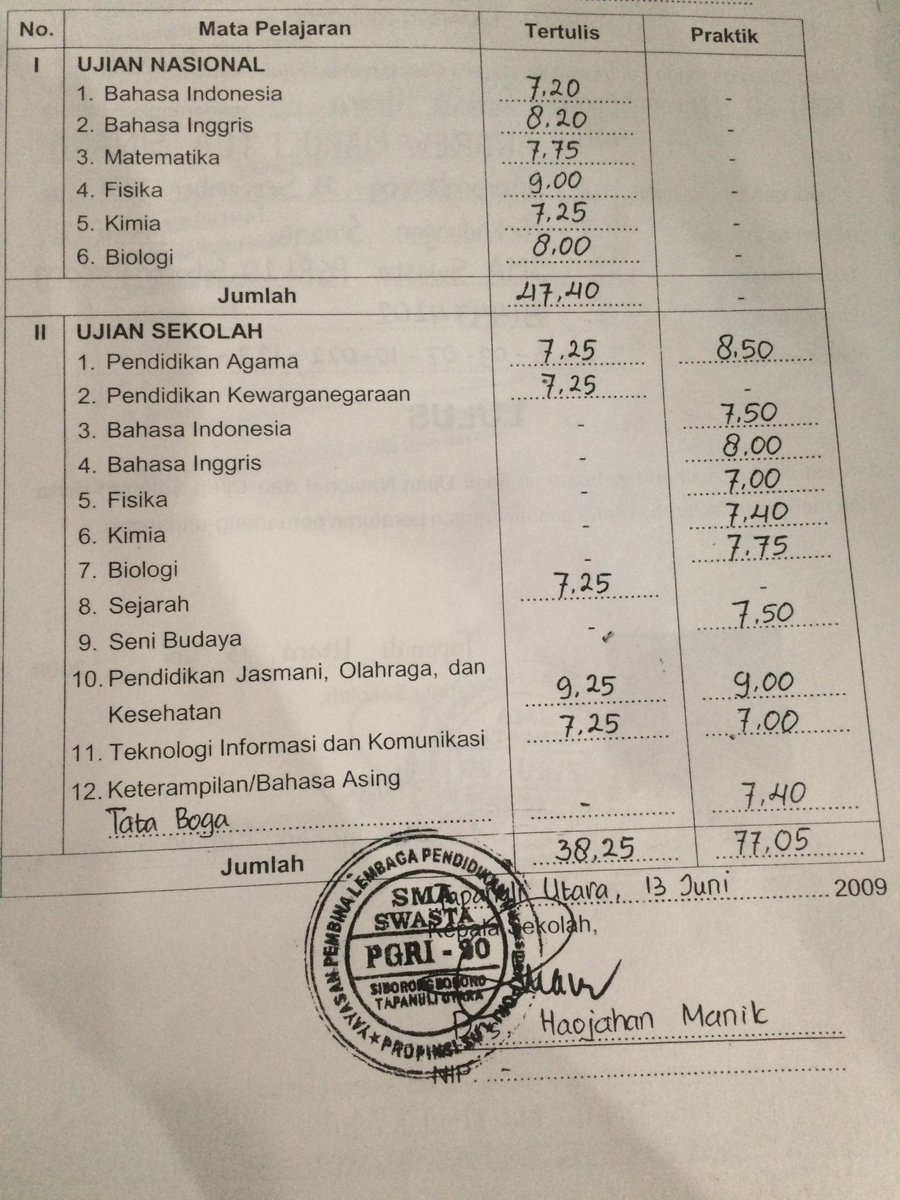 Cara Menghitung Nilai Rata Rata Ijazah Smk 2017 Kanal Jabar