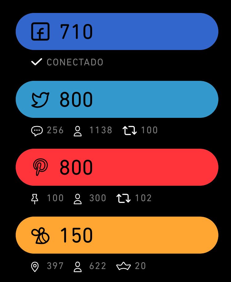 Também quer ver sua pontuação assim como a minha?Não fique na dúvida, agarre a coroa Lab..Corra para o <a href="/BetaQuerLab/">#BetaQuerLab</a> ❤️❤️FOI LÁ QUE CONSEGUI!