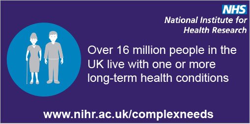 National Institute for Health and Care Research tweet media