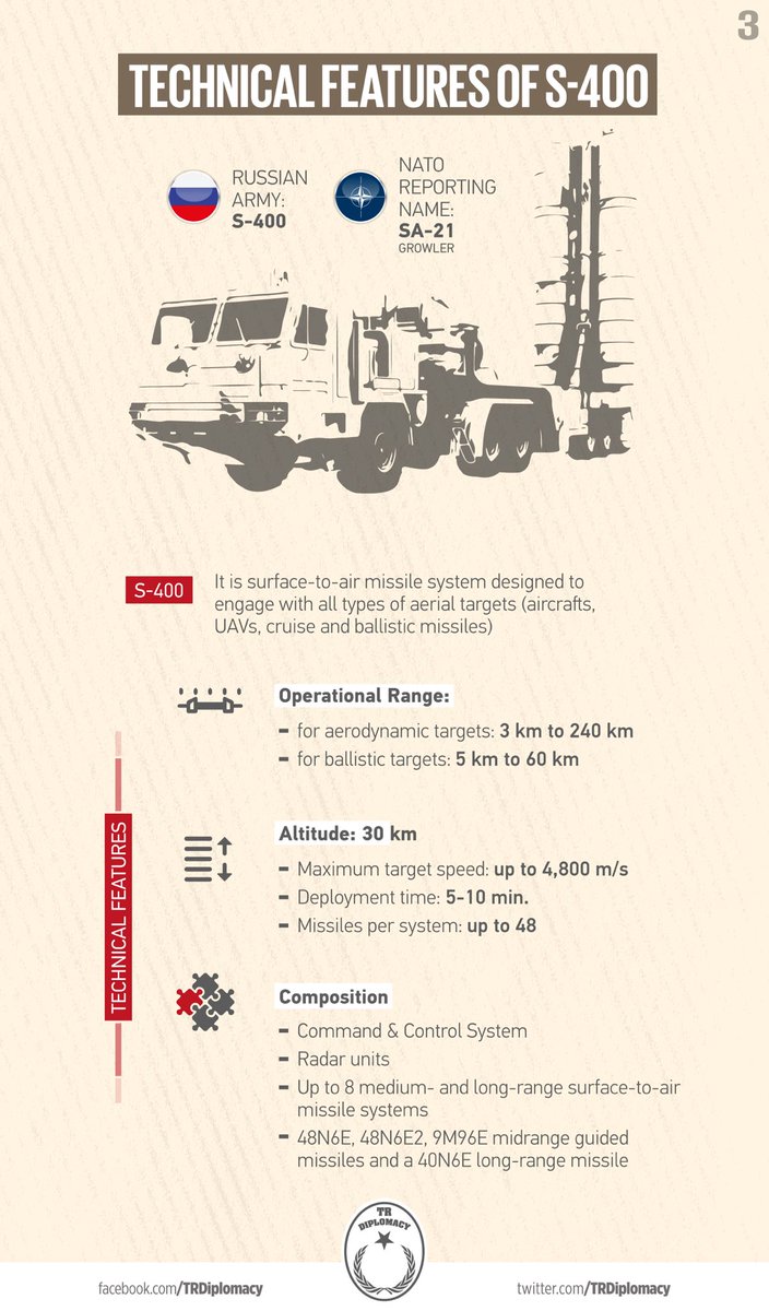 General News- Turkish Armed Forces DGN1oncXoAAeKtM