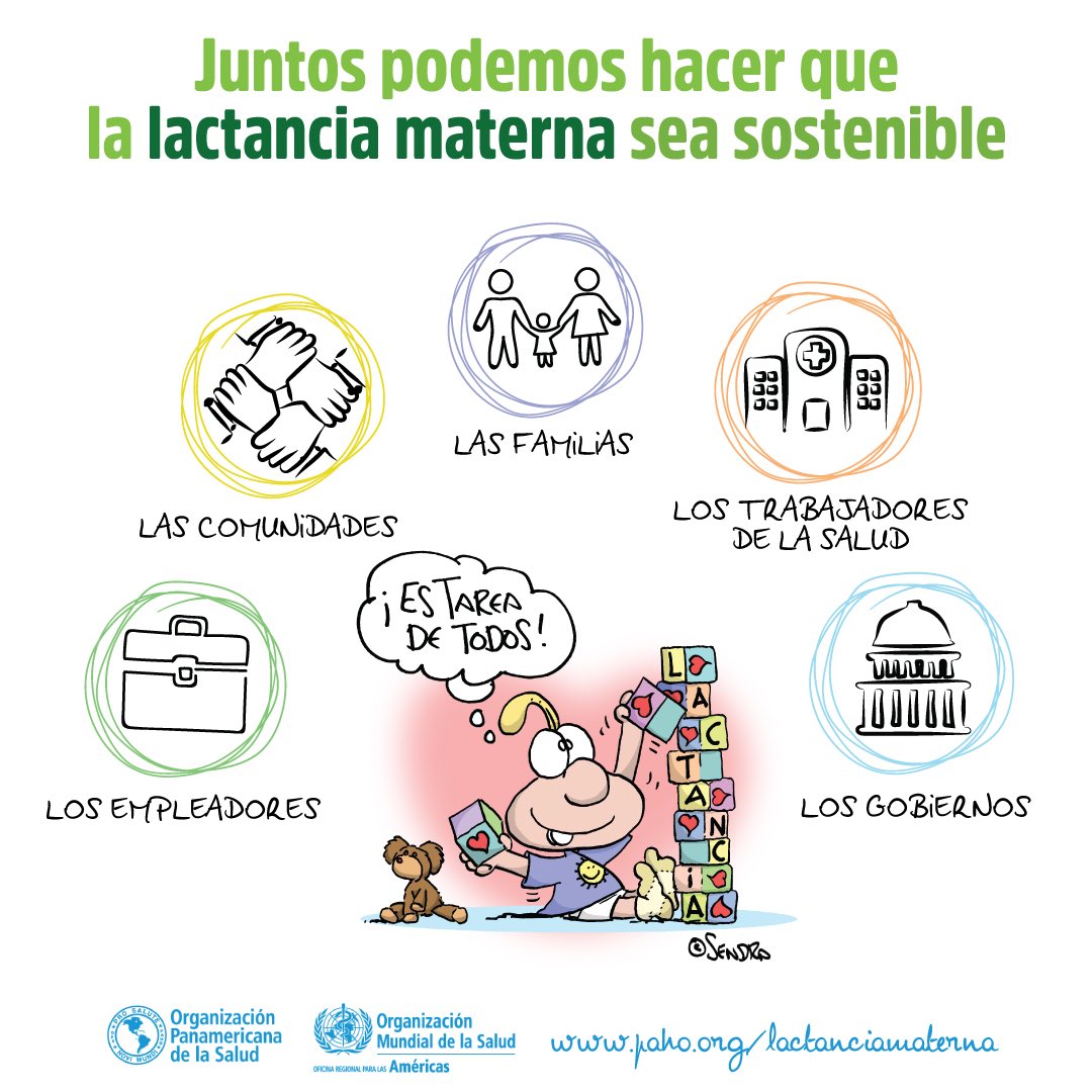 opsoms's tweet photo. #SMLM2017 Las alianzas son esenciales para hacer sostenible la #lactanciamaterna. ¡Es tarea de todos! 
+ INFO https://t.co/RHq2gA86sp https://t.co/0AJ5HzOJU7