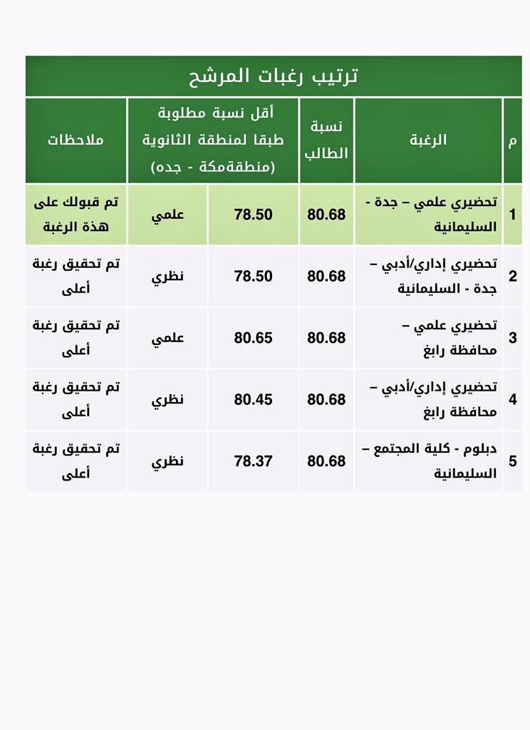 التسجيل في ابل ستور من الكمبيوتر