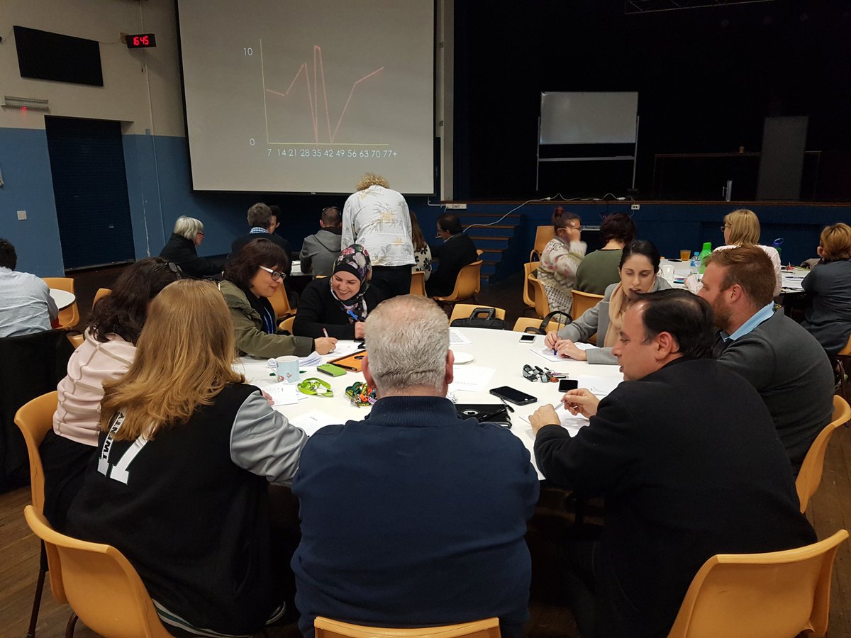 StrathfieldSHS's tweet image. Education Week Day 3(b): Exploring development of resilient mindsets for staff and students with @AndrewFuller1 #EdWeek17 #ILearnWeLearn
