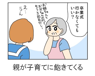 こないだ末っ子の人達と盛り上がった「末っ子あるある」。末っ子は甘ったれだとか要領が良いとか言われますが、末っ子界はしたたかでないと生き残れないサバイバル空間でもあるのです 