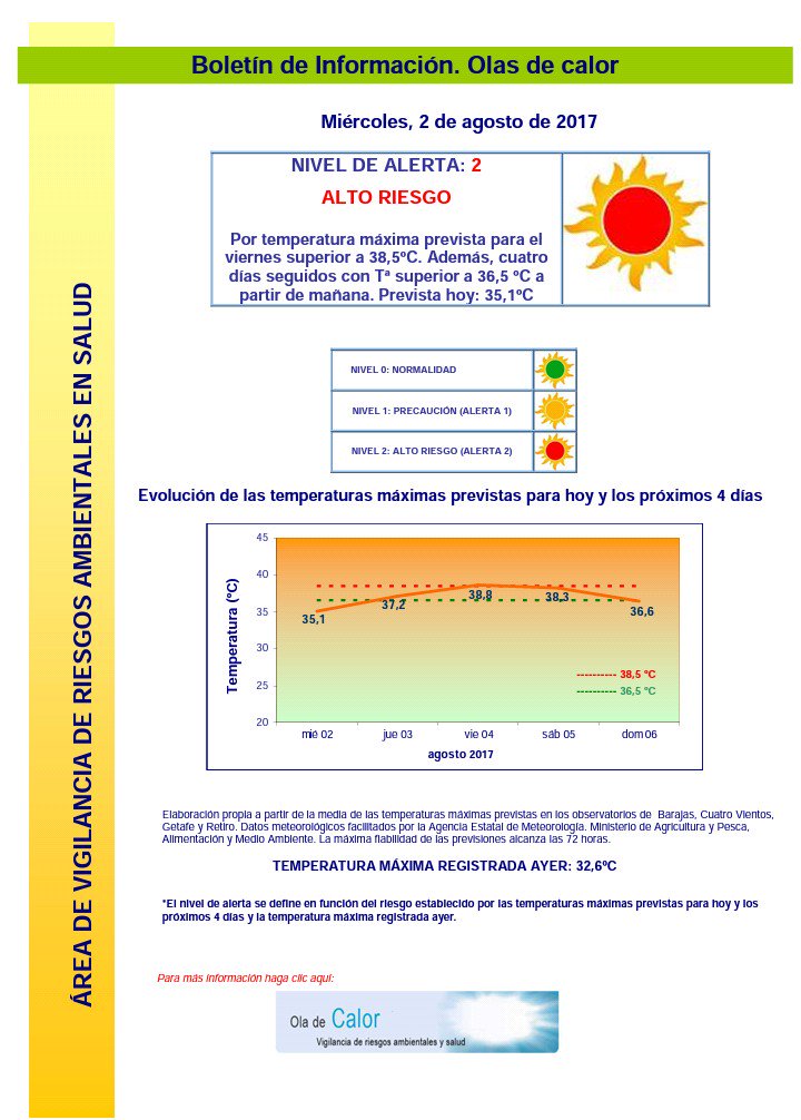 Protección Civil Torrelodones tweet media
