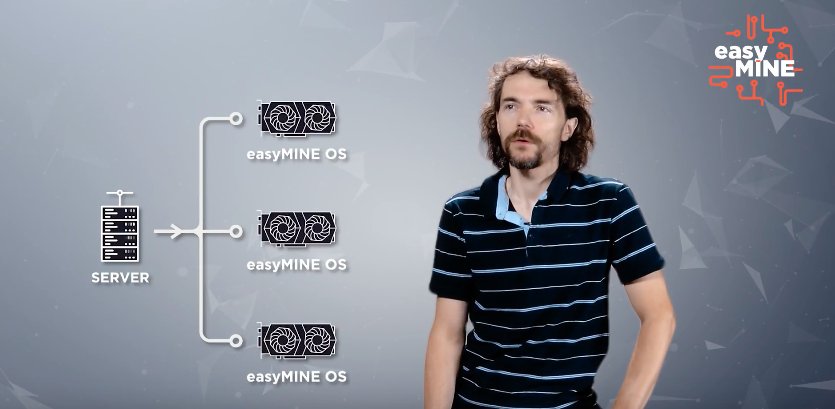 easymineio's tweet image. TEAM MEMBERS ON easyMINE  #ICO #easymine #preICO #Mining #cryptocurrency #ethereumclassic 
youtube.com/watch?v=9WL66p…