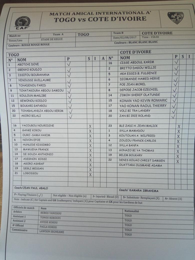 lasteven04's tweet photo. La feuille de match du match amical #togciv https://t.co/VC57lc6AA3