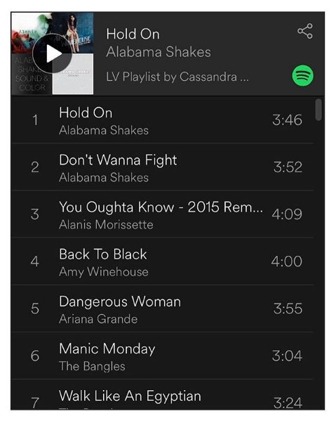 LyonVisuals's tweet image. Our August playlist is here! This month we are jamming to Women who 'Pop &amp;amp; Rock'. Check it out! goo.gl/YkkUrs