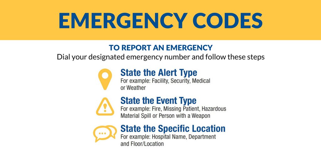 bswhealth has transitioned to plain language emergency codes in