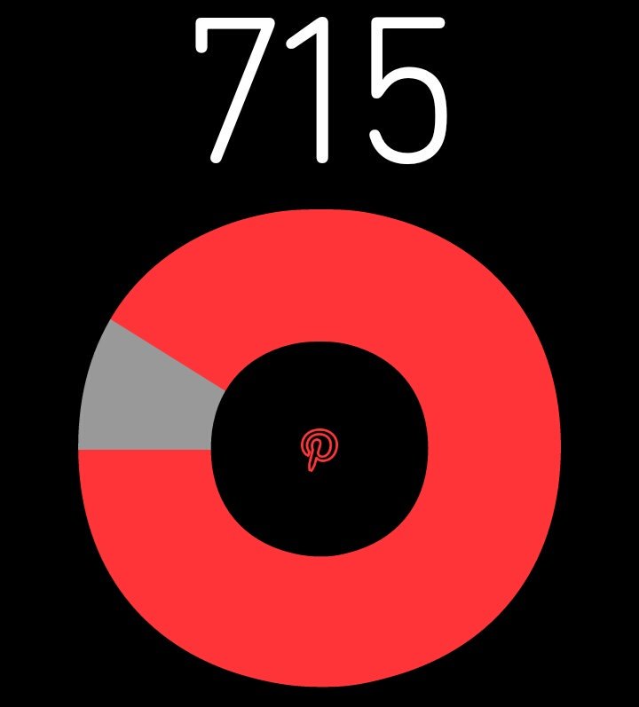 #FamiliaBeta falta só um pouquinho me ajudem !!! Preciso de #Repin 
#Pinterest 
br.pinterest.com/rcrispim22/

#BetaQuerLab 
#BetaAjudaBeta 
#pin