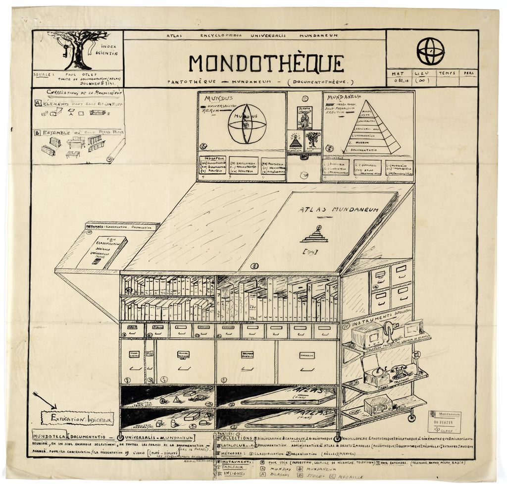 Researching MacGuffin Nº5 THE CABINET: Mondothèque by Paul Otlet, considered to be the first forerunner of the World Wide Web.