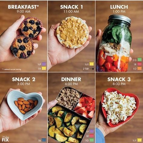 microingre's tweet photo. Here's some ideas for a healthy meal plan! 😉👌 #MealPrep #EatHealthy #AllNatural #MicroIngredients https://t.co/lSh4rUrQYV