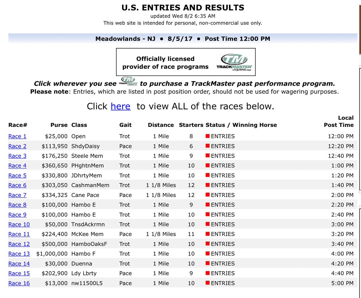 Aktningsvärda 3 865 325🤑dollar körs det om på <a href="/TheMeadowlands/">Meadowlands Racing</a> 🇺🇸 på lördag när (1 000 000$) <a href="/Hambletonian_/">Hambletonian on Saturday, August 8</a>  körs 👍😍 racing.ustrotting.com/card.aspx