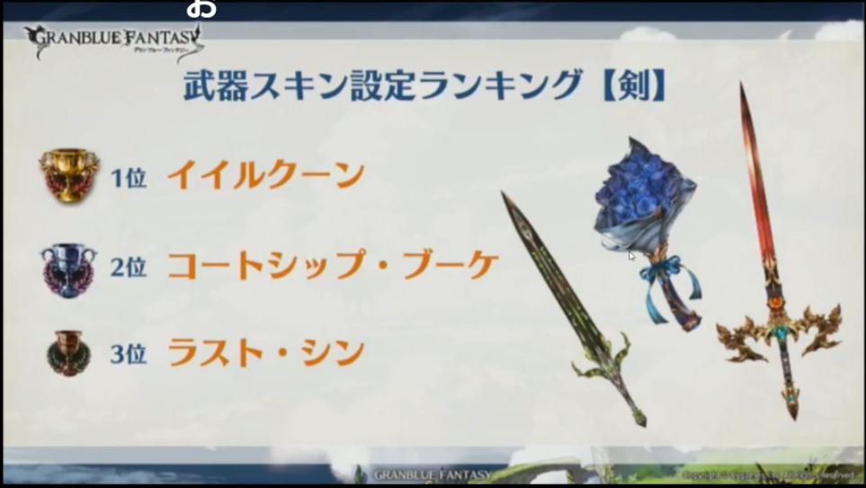 Granblue En Unofficial Rankings For Weapon Skins Katana Bow Harp