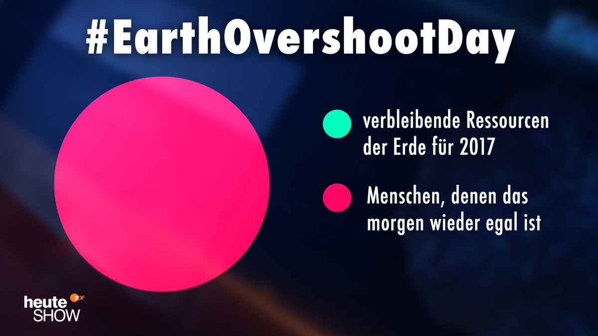 heuteshow's tweet photo. Umweltstatistik des Tages. #EarthOvershootDay https://t.co/zMFyVclnKD