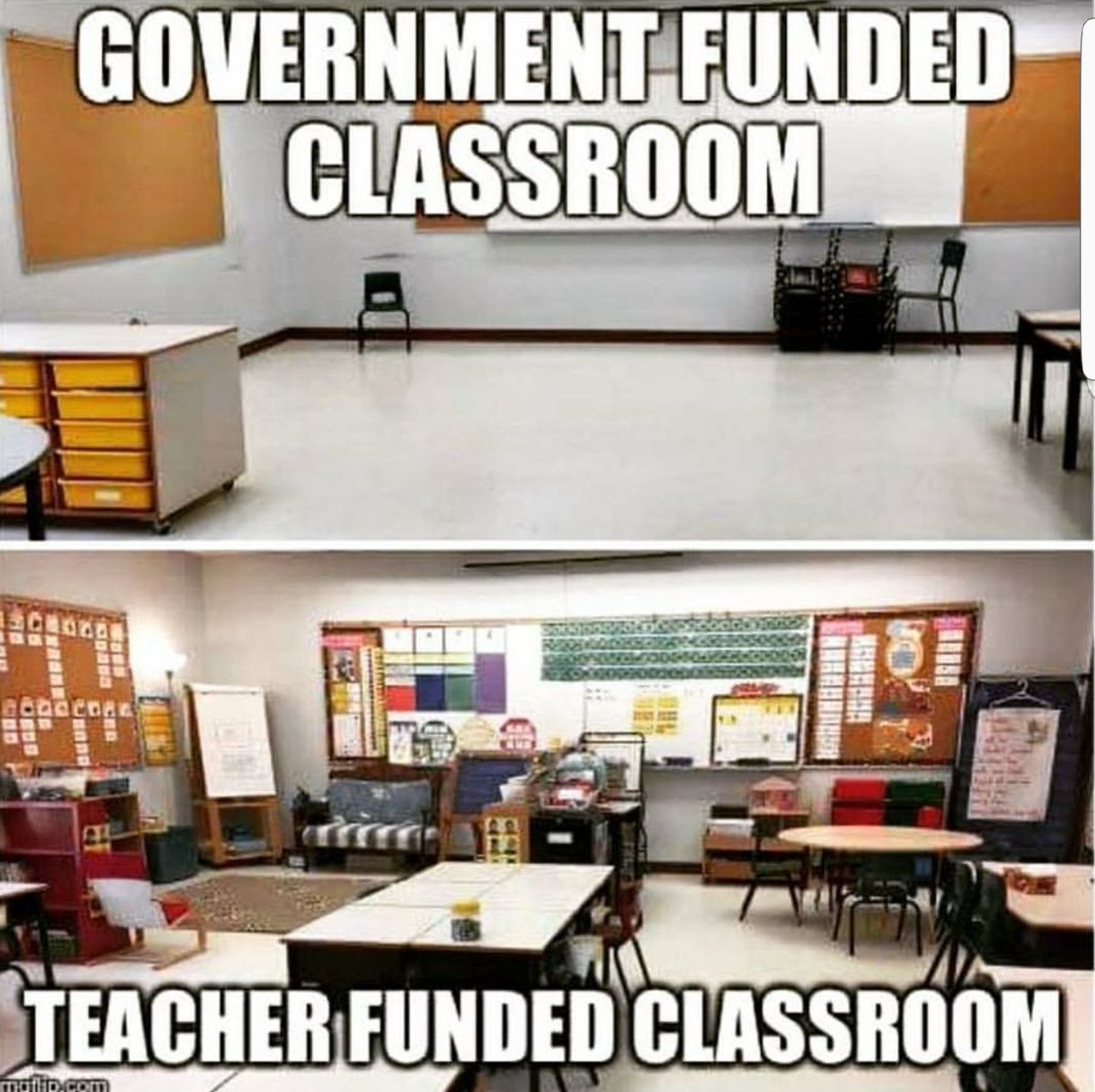 NFLTE82's tweet image. The Sad Reality !!!