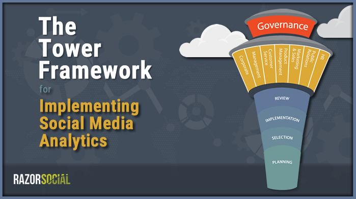 WebaholicIndia's tweet photo. The Tower Framework for Implementing #SocialMedia Analytics https://t.co/2iLHDjY5Tl via @razorsocial https://t.co/YvPB0ItJGT