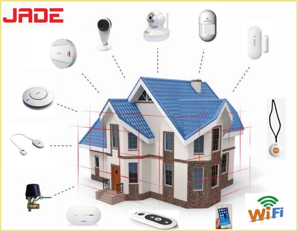 SwatowSu's tweet image. Love your life and protect your family: DIY, self-monitored home automation alarm security system with APP . Contact Swatow +8613535266940