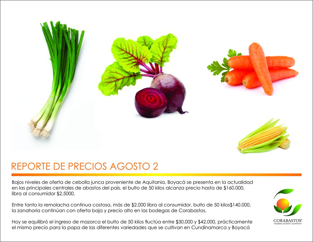 CorabastosSA's tweet photo. #Canasafamiliar #precio #papa #zanahoria #remolacha #cebollajunca #mazorca #alimentossaludables @LaFincadeHoy  @AgriculturaDia https://t.co/B0OwYzeCEB