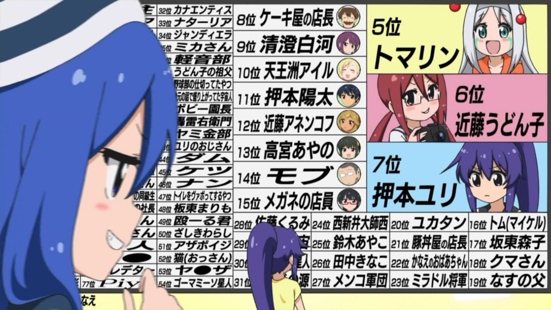 たごーる 一気に行き過ぎｗｗｗ てーきゅう Tokyomx T Co Wq5uxpjgar Twitter