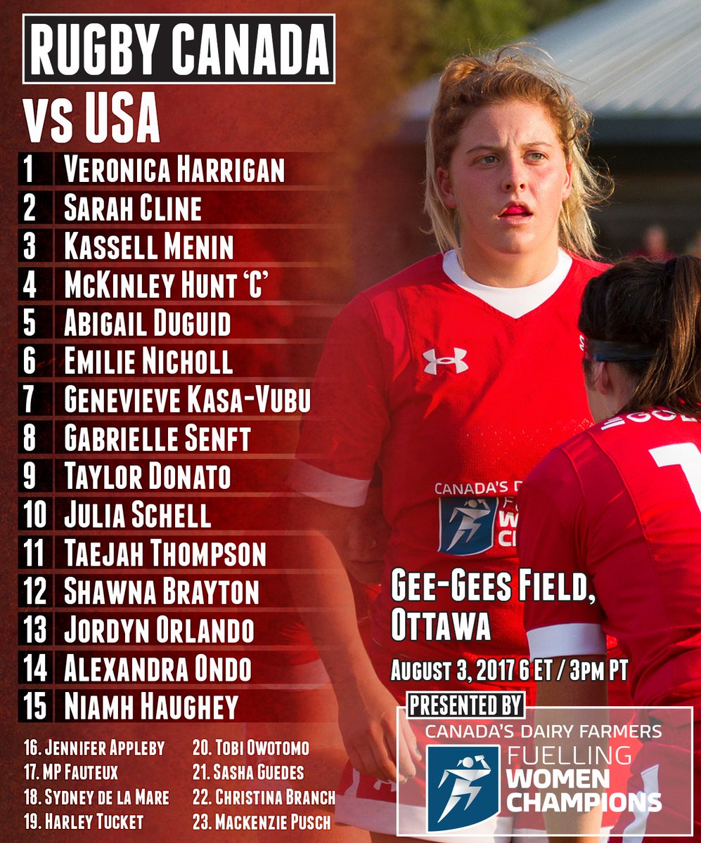 ROSTER: #RCU20 women's head coach Jen Boyd names team for Thursday's match vs. <a href="/USARugby/">USA Rugby</a>!
#RISEAsOne #ChampionHer 🇨🇦🏉