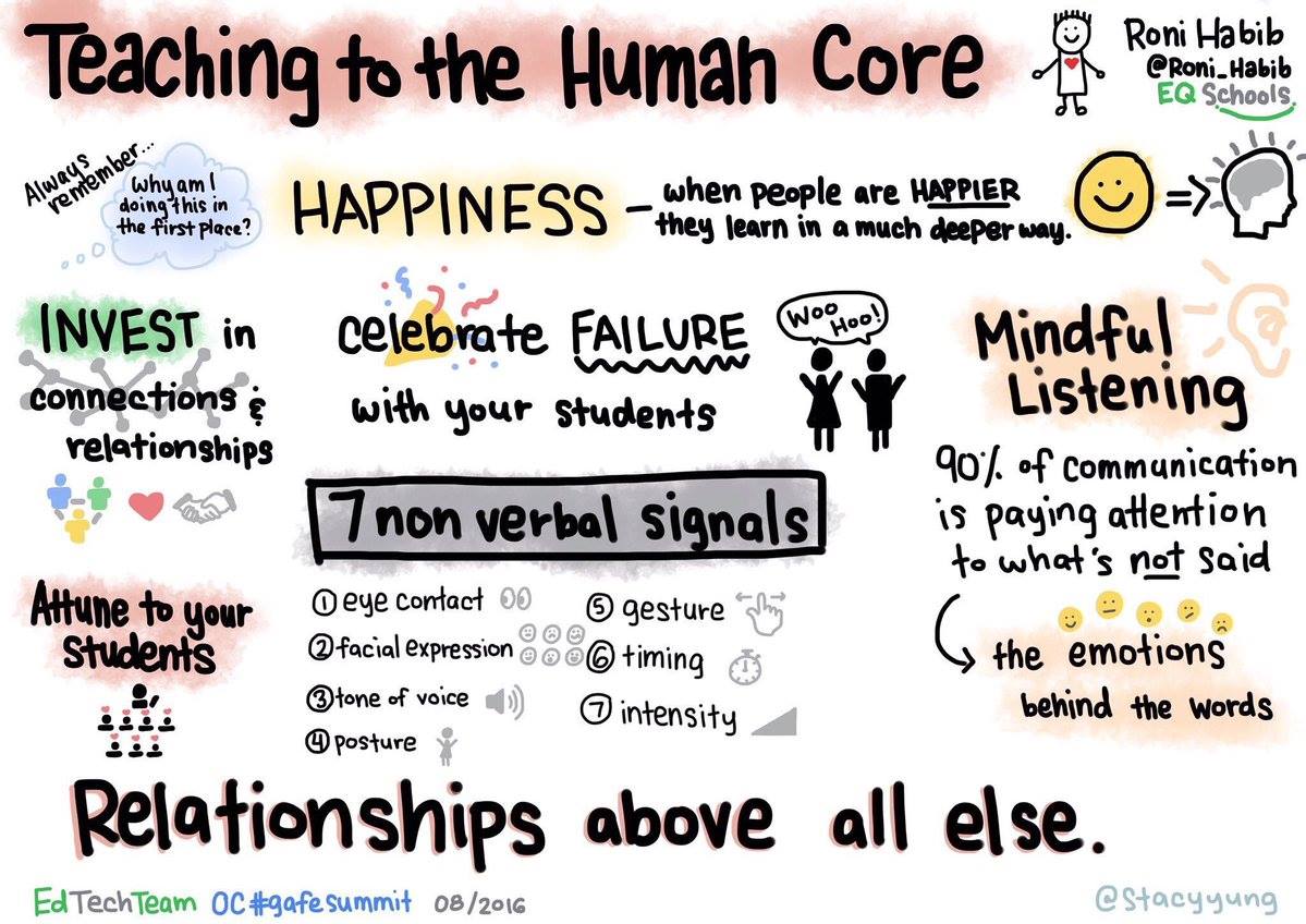 Mindful Schools tweet media