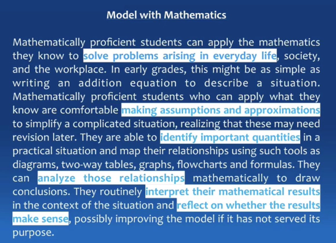 download understanding