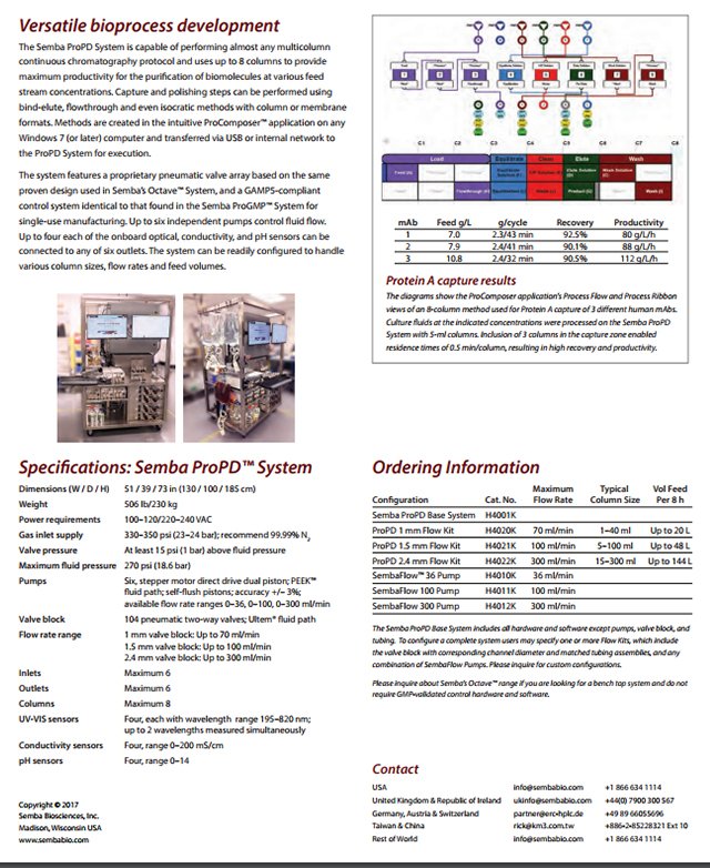 Semba Biosciences tweet media