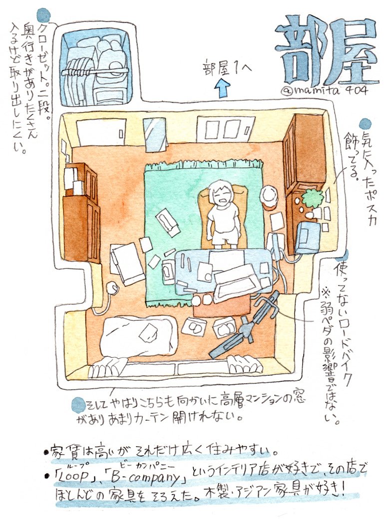 部屋 