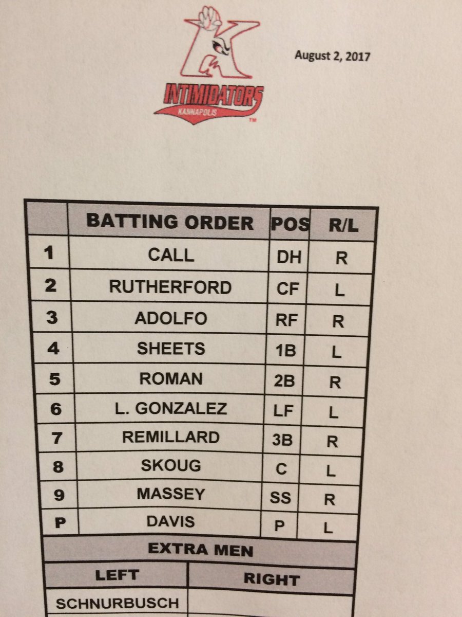 Kcannonballers's tweet photo. Today's #RolleCall. @Intimidators play for a sweep against @shorebirds at 12:05pm ET as LHP Andre Davis makes his @whitesox debut. https://t.co/7WQMM7gfeB
