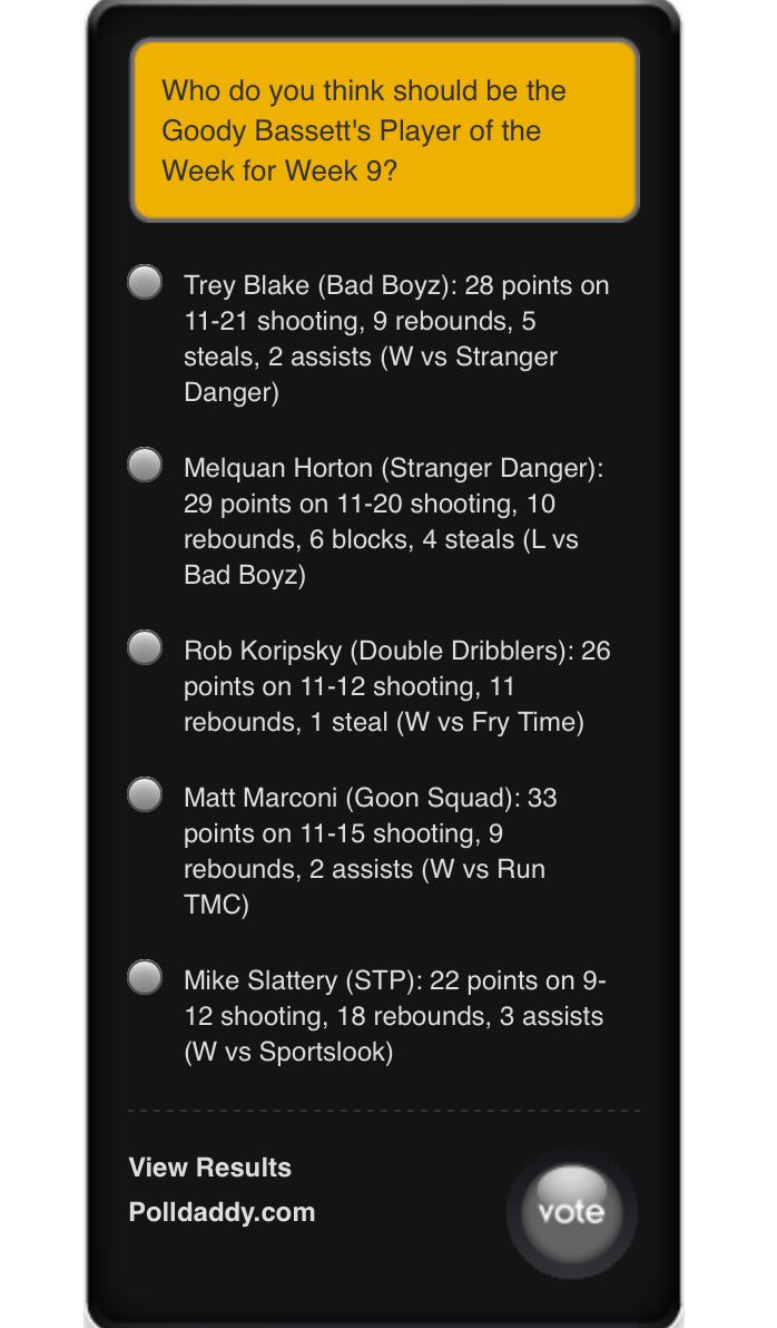 Legacy_Leagues's tweet photo. Vote for the Week 9 Goody Bassett's Player of the Week! Click the link to vote https://t.co/m8KN37ZYqp #BuildYourLegacy https://t.co/KLKgpp73KQ