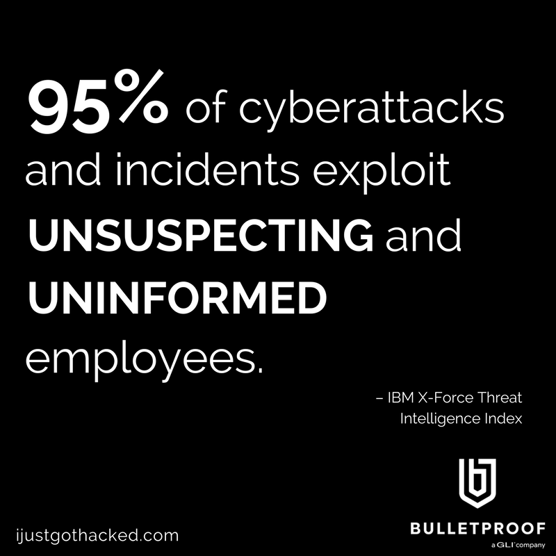 bulletproof_IT's tweet image. Improve your cyber risk awareness by educating your employees. ijustgothacked.com #cybersecurity #hackstats
