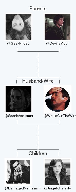 ScenicAssistant's tweet image. My twitter family is:
@GeekPride5 @DevilryVigor @WouldCutTheWire @DamagedNemesism @AngelicFatality

via tinyurl.com/twitterfamily

.