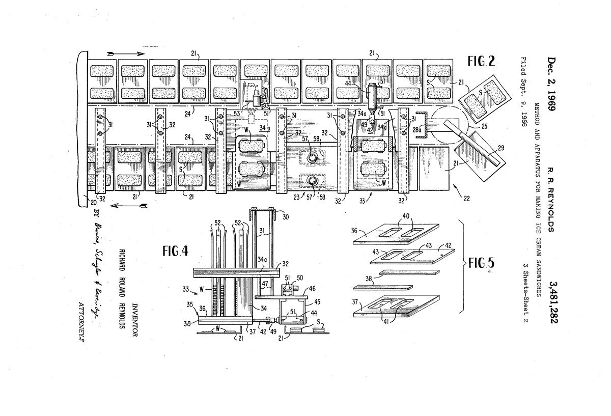 BluebotStudios's tweet photo. A #patent to celebrate #nationalicecreamsandwichday "Method and Apparatus for Making Ice Cream Sandwiches" https://t.co/Mqf54Ouldz