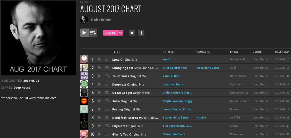 My personal Top10 for August on <a href="/beatport/">Beatport</a> - beatport.com/chart/august-2…