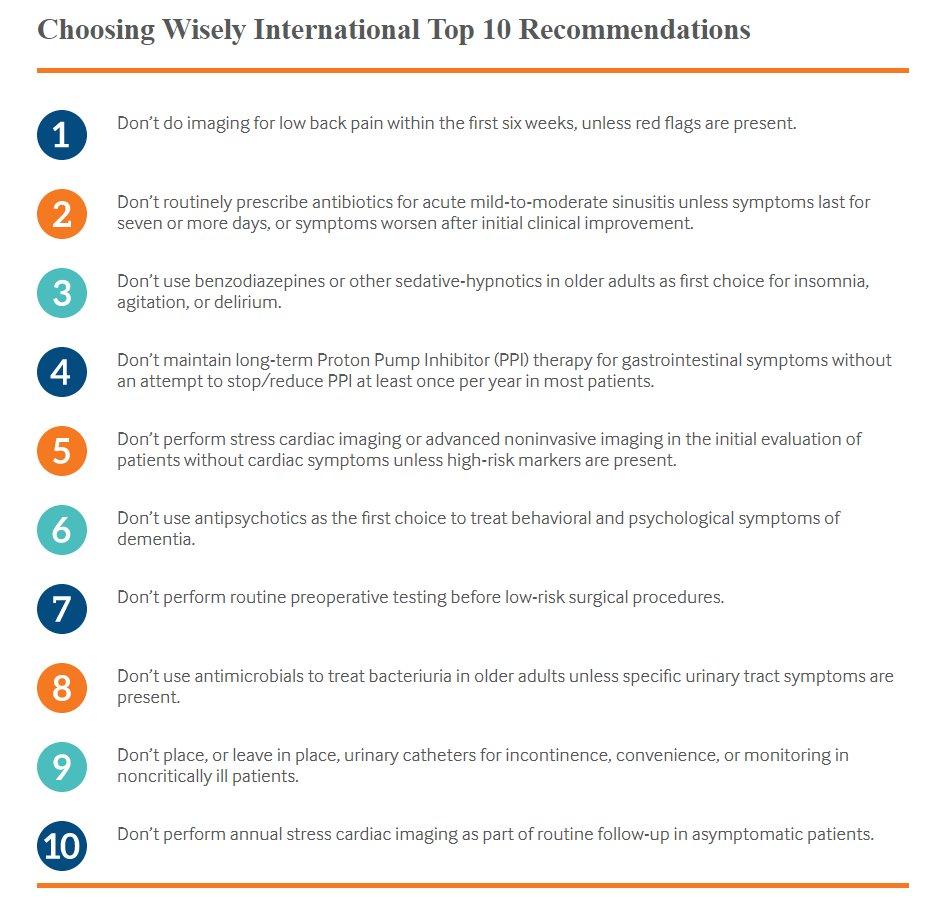 CDA_AMC's tweet photo. Great intern'l #ChoosingWisely list. We've done a lot of work on many of these topics, visit https://t.co/eydDehuaUl to find the evidence https://t.co/fXrtNQ6svq