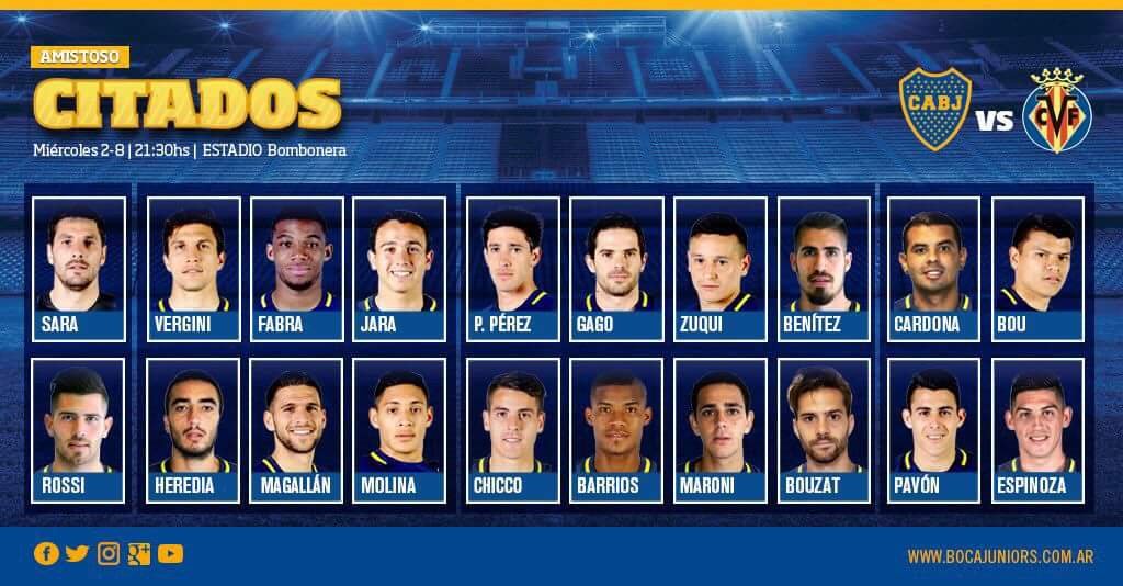 #Boca vs. Villarreal#FeDeErratas: finalmente, Benedetto no concentra para recibir al conjunto español.