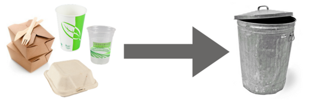 7 things that don't belong in your blue bin. Number 5 will shock you to the core! j.mp/2u0Sp86