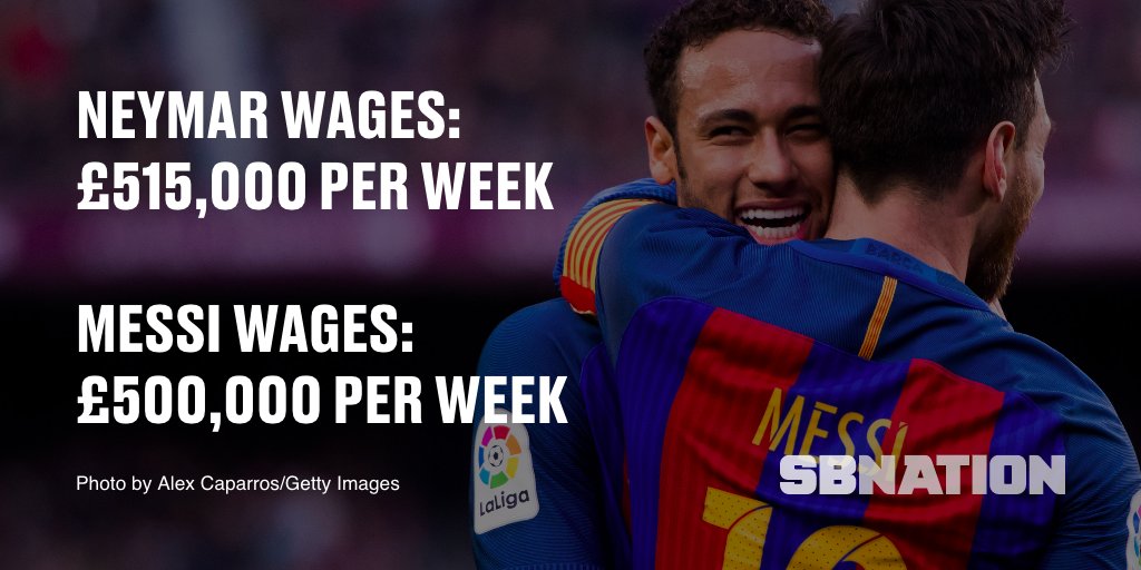 neymar-wages-per-week