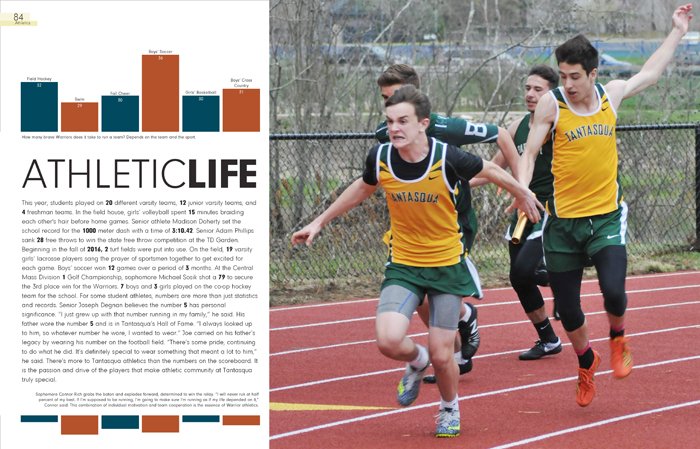 TYearbook's tweet photo. Yearbook is more than good photos. It's good design &amp; writing. The section opens have all three! Pick up tomorrow. https://t.co/Wr87a0qlJ0 https://t.co/xMYBG0NdLE