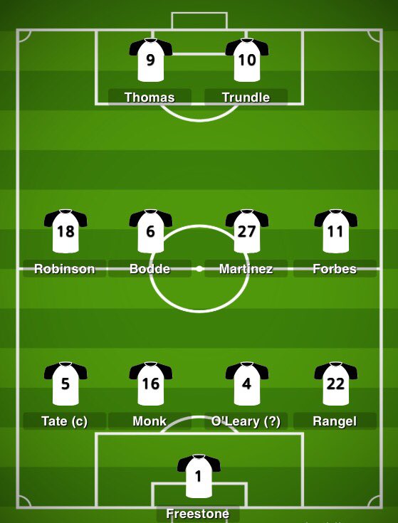 Josh_Eves's tweet photo. The thought of this XI sharing a pitch together next week is enough to make a nostalgic @SwansOfficial fan cry. Get them down the Vetch! https://t.co/fH8qzkejzc